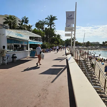 Martinez Appartamento Cannes